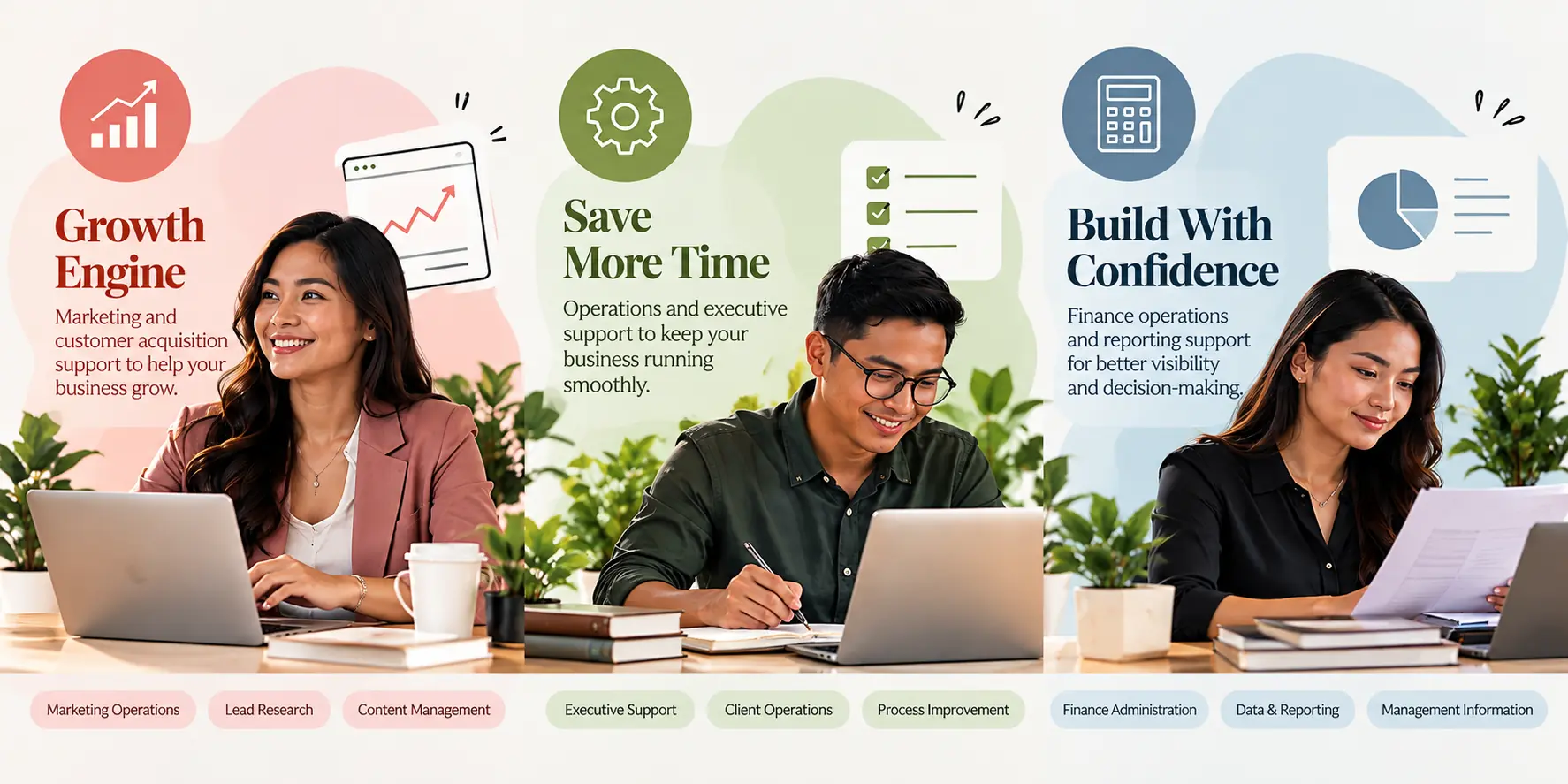 Three capability areas for experienced Filipino professionals: marketing, operations and finance support.